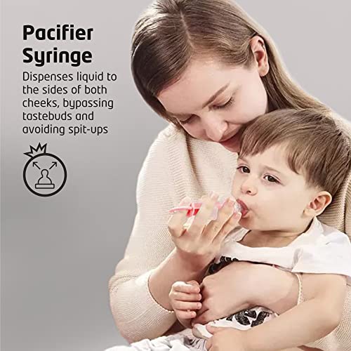 Baby Medicine Dispenser Kit by melagrana | Ideal for Liquid Medicine and Other Liquid Nutrients | 4-Piece Kit That Includes an Oral Feeding Syringe and Dropper | Designed for Both Babies & Toddlers