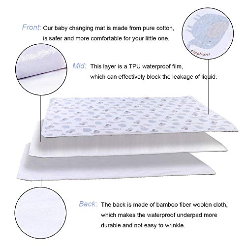 Baby Diaper Changing Pad Liners(22X27.5 inches)Soft Bamboo Cotton Waterproof Changing Pad for Baby Underpads Mattress Pad Sheet Protector Portable Reusable Urine Pads for Travel Gear Pack of 3