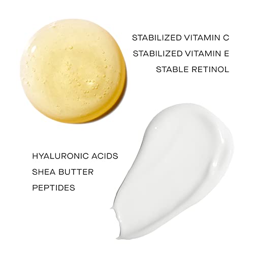 U Beauty Resurfacing + Hydrator Kit Premium Gift- Anti-Aging Skincare Value Set with Vitamin C, Retinol, AHA, Hyaluronic Acid for Uneven Tone - 1.7 fl oz (Set of 2)