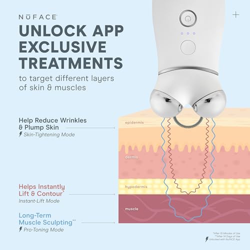 NuFACE Trinity+ Smart Advanced Facial Toning Routine, Microcurrent Device to Tone, Sculpt and Lift, Smooth Fine Lines and Wrinkles, Holiday Limited Edition