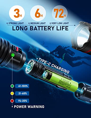 Diving Flashlight,LetonPower 2000Lumens Dive Light,100m Underwater Lights,Dive Lights Scuba Diving,with Type-C Charging Underwater Flashlight for Professional Outdoor Underwater Sports